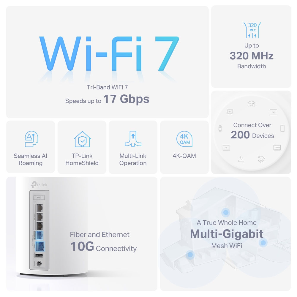TP-Link Deco BE75 Wi-Fi 7 Speed and Coverage Statistics