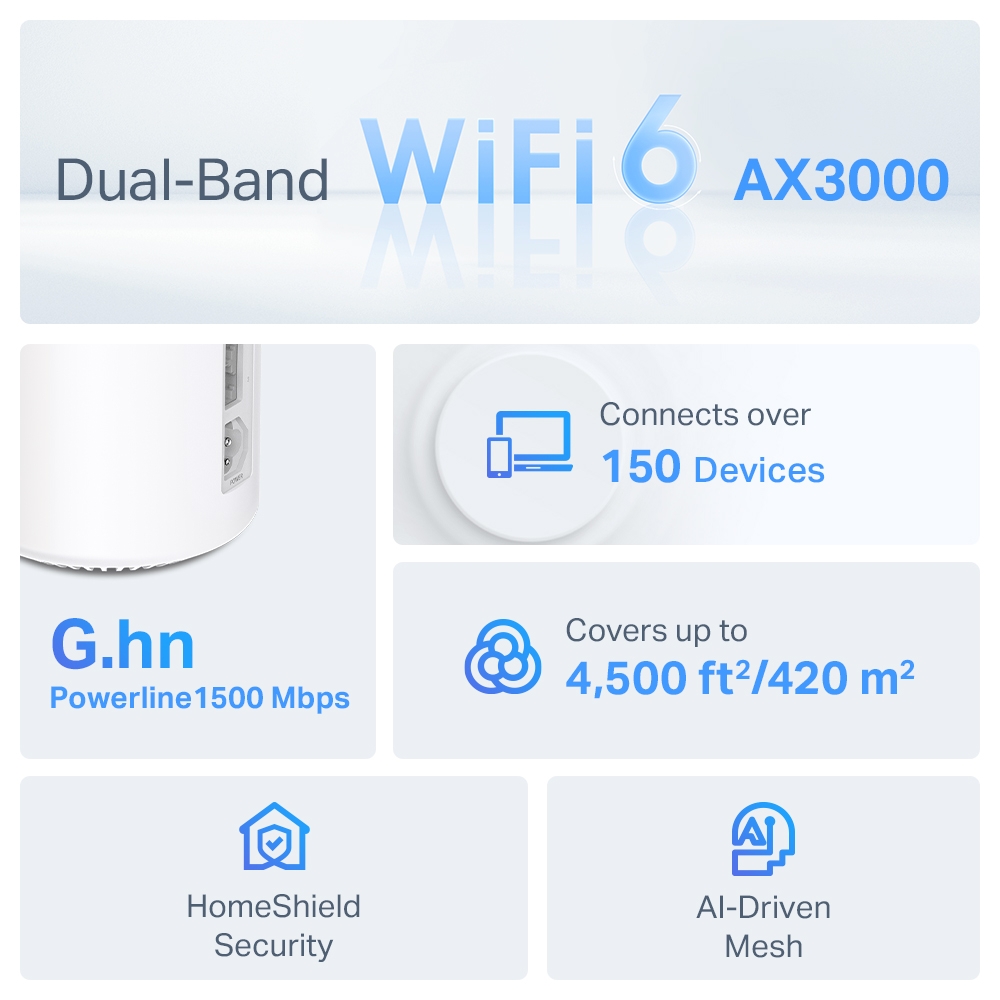 TP-Link Deco PX50 AX3000 + G1500 hardware specifications