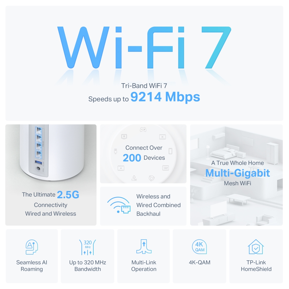 TP-Link Deco BE65 Hardware Specifications