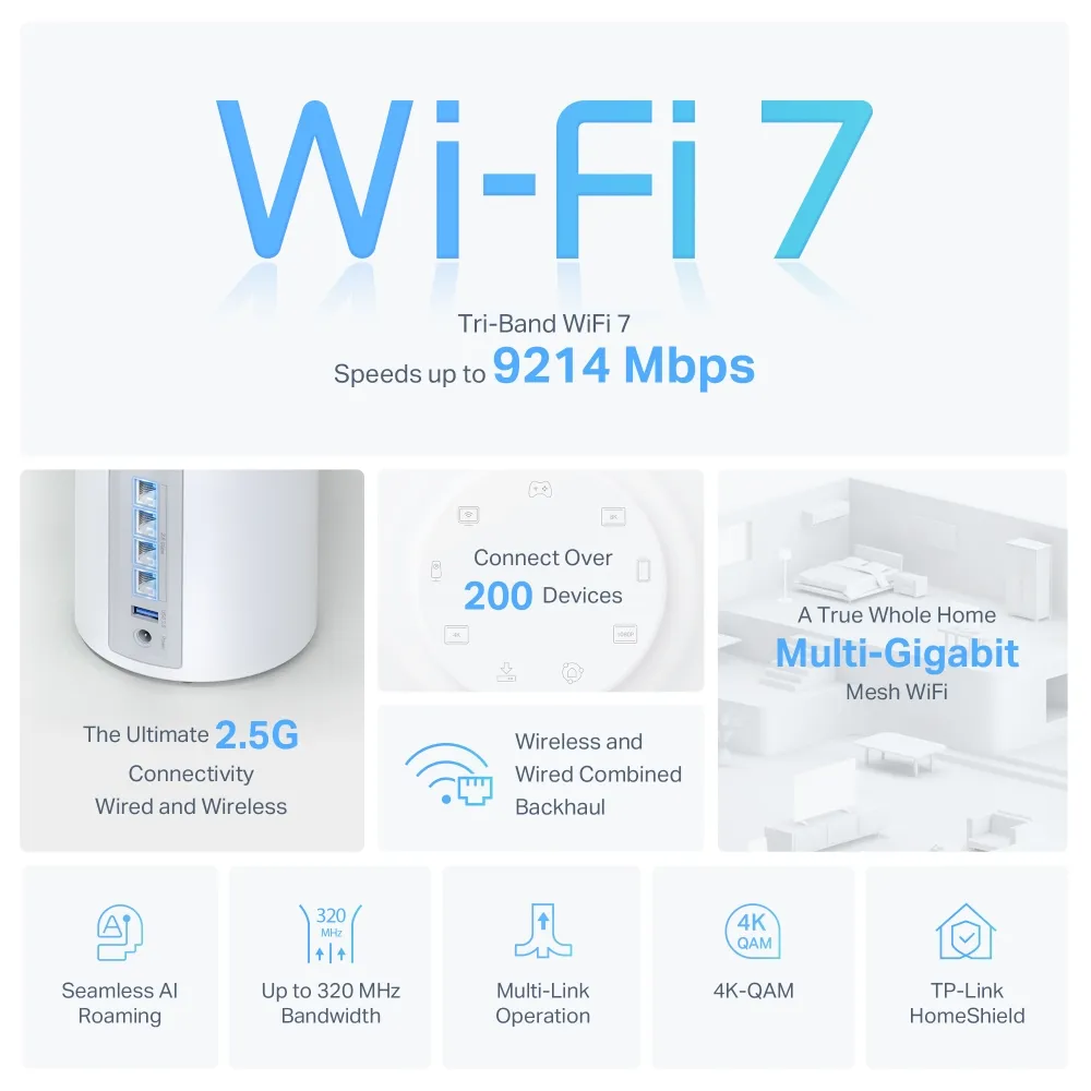 TP-Link Deco BE65 hardware specifications summary