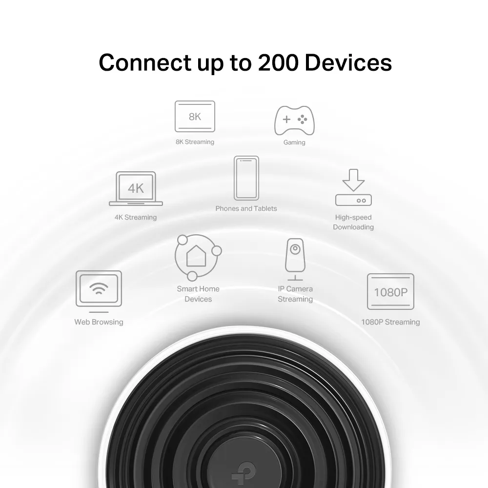 TP-Link Deco XE75 marketing graphic listing up to 200 devices and example activities