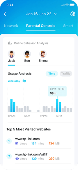 TP-Link HomeShield Online Time Analysis