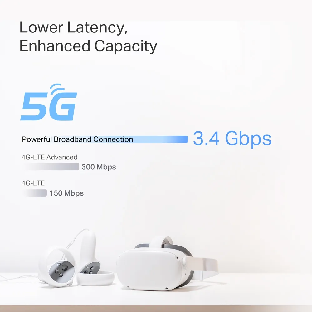 Original BE65-5G graphic comparing advertised cellular rates with a VR illustration