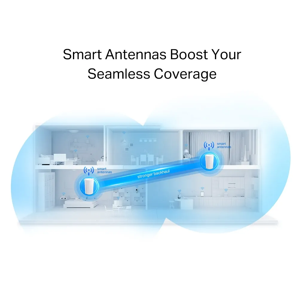 Manufacturer illustration of two X90 nodes using smart antennas for a stronger wireless backhaul
