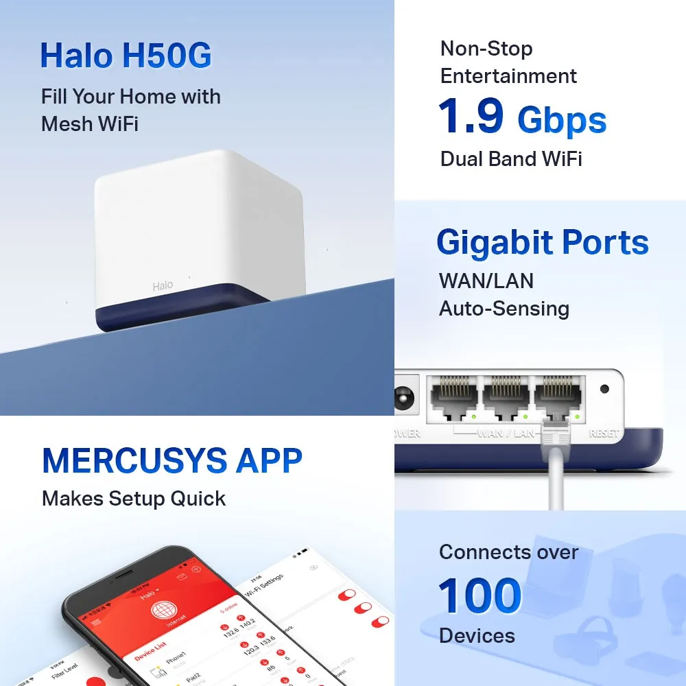 Mercusys Halo H50G feature breakdown