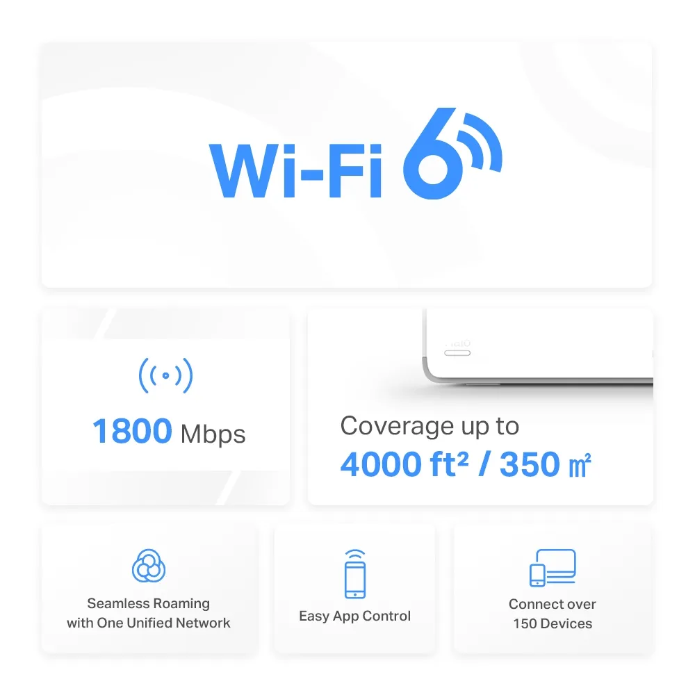 Mercusys Halo H70X Wi-Fi 6 feature breakdown