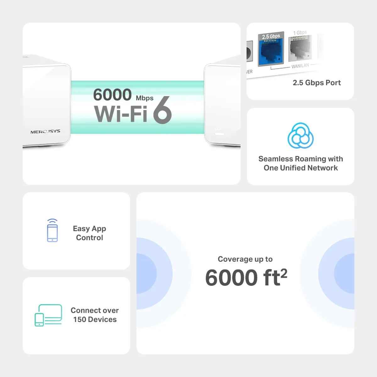 Mercusys Halo H90X technical specifications