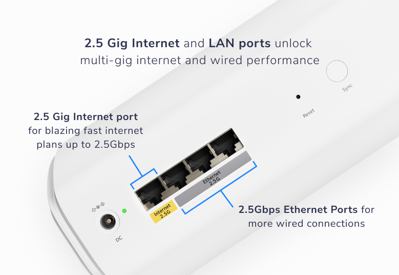 Netgear Orbi 770 rear interfaces showing 2.5G multi-gigabit Ethernet ports