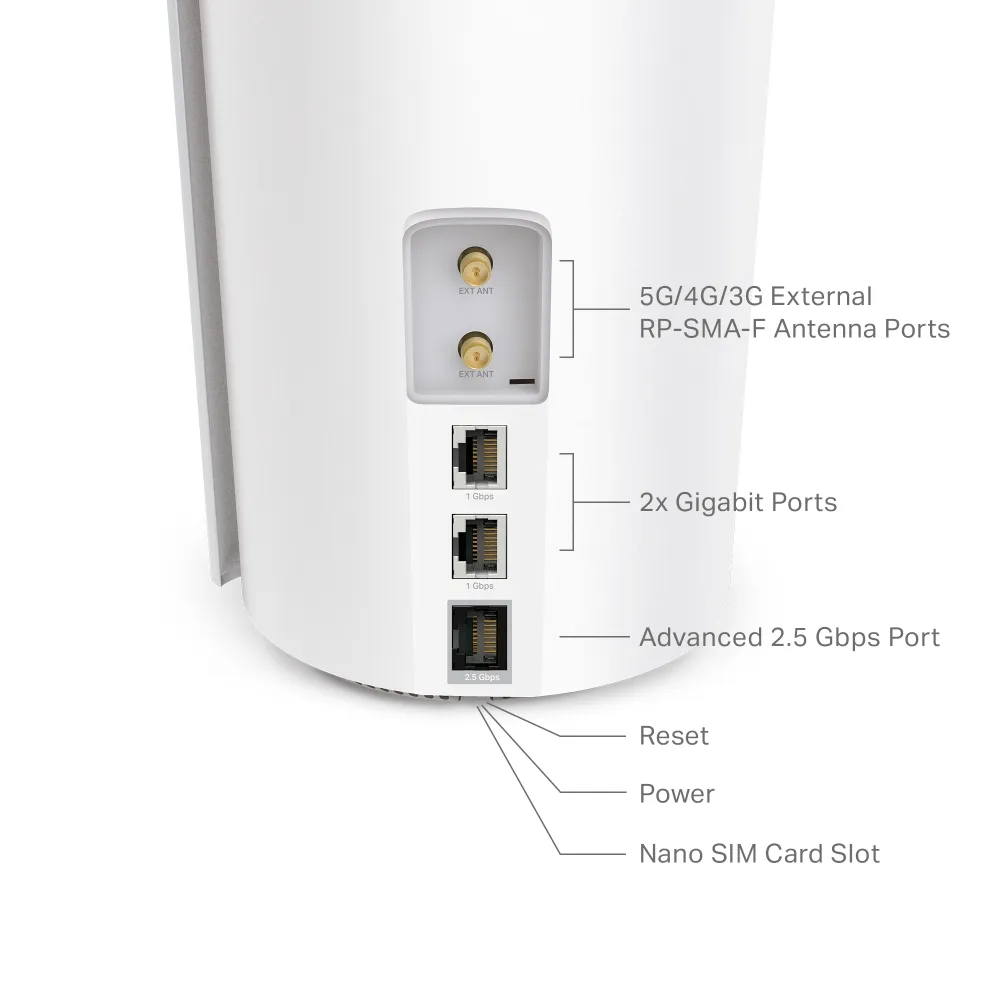 TP-Link Deco X50-5G V1 rear graphic showing one 2.5G port, two Gigabit ports and RP-SMA external antenna connectors