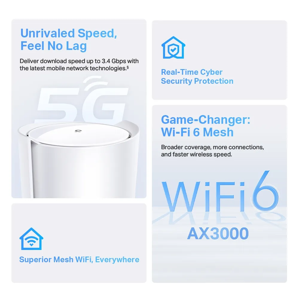 TP-Link Deco X50-5G technical specifications overview