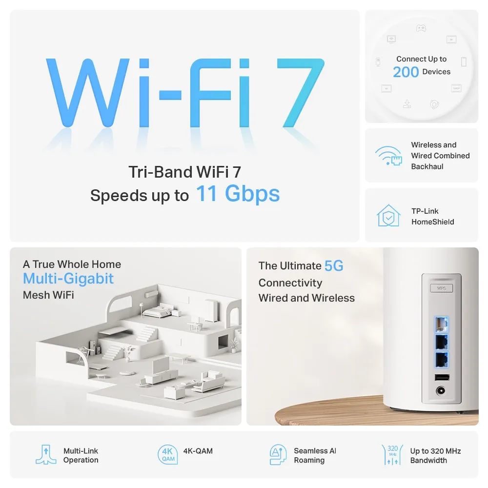 TP-Link Deco BE65 Pro manufacturer feature collage for BE11000 Wi-Fi 7