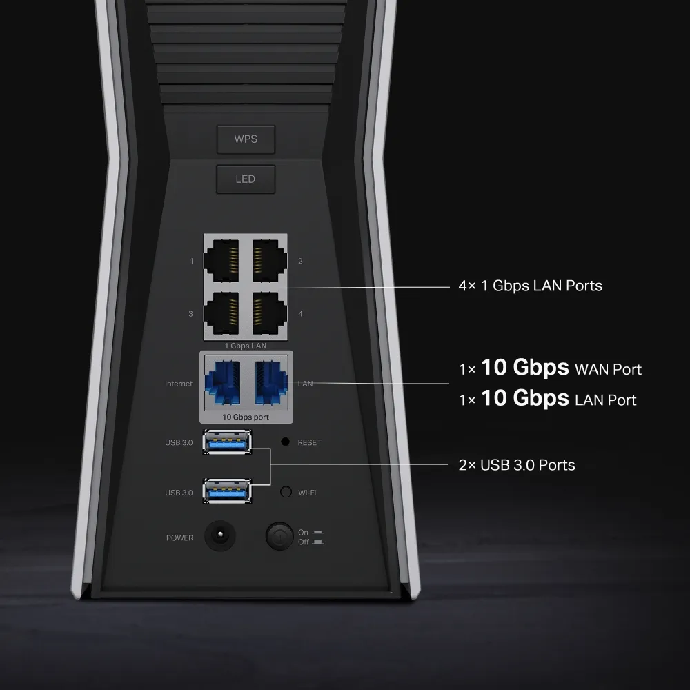 TP-Link Archer BE805 rear ports featuring dual 10G interfaces