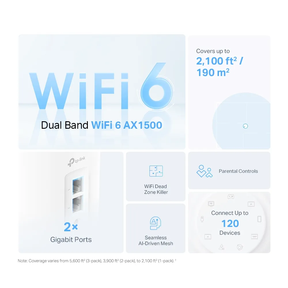 TP-Link Deco X10 technical specifications