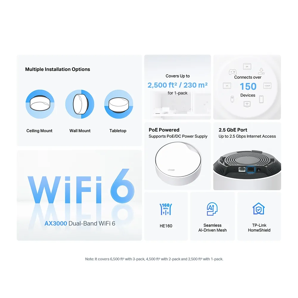 TP-Link Deco X50-PoE features overview