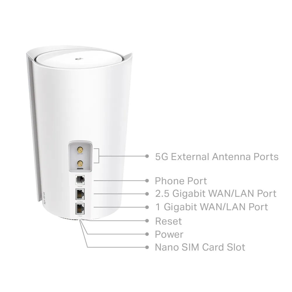 Deco X80-5G rear panel showing phone port, one 2.5Gbps and one Gigabit Ethernet port, antenna connectors and nano-SIM slot