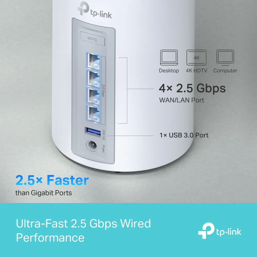 TP-Link Deco BE63 rear showing four 2.5 Gbps Ethernet ports and USB 3.0