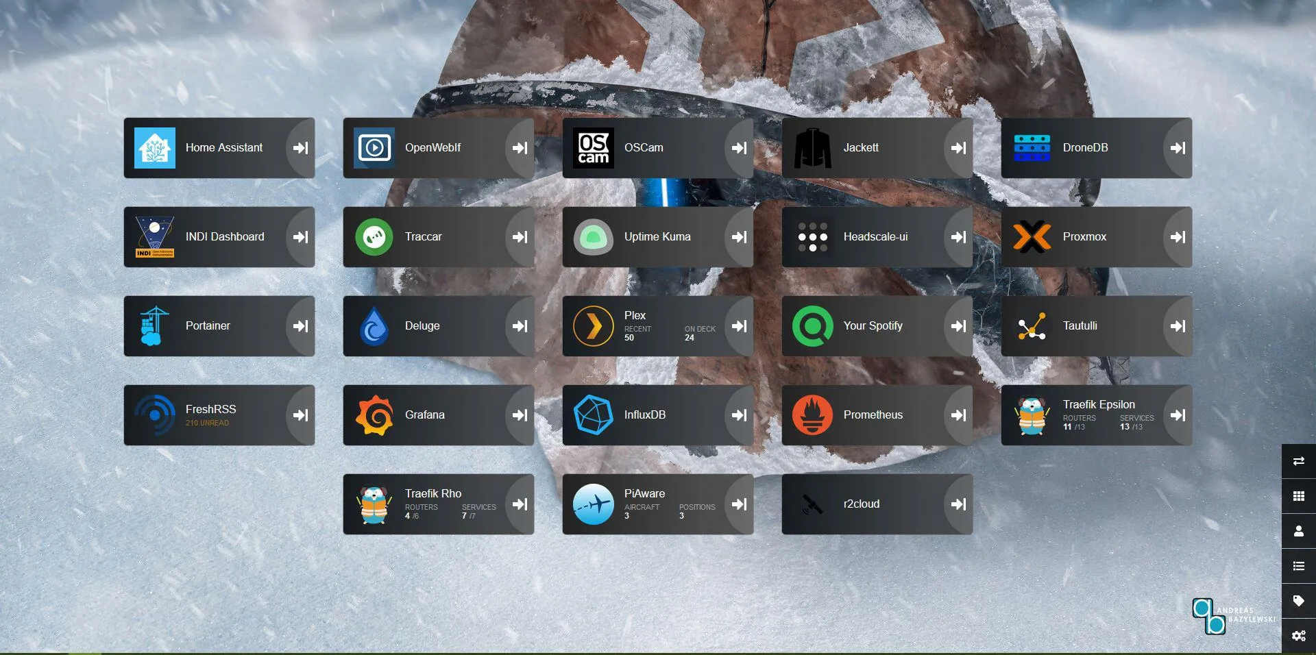 Heimdall Dashboard Screenshot