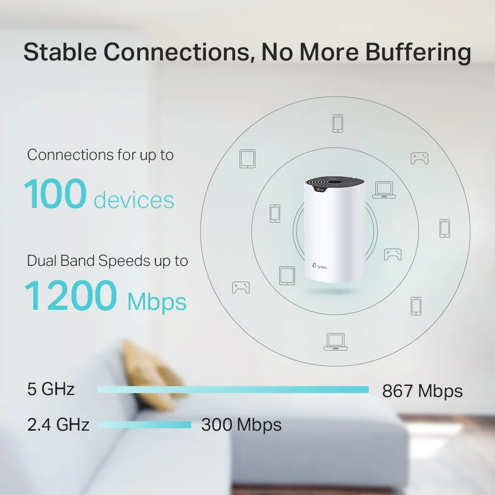 Deco S4 AC1200 promotional graphic showing 867 and 300 Mbps bands