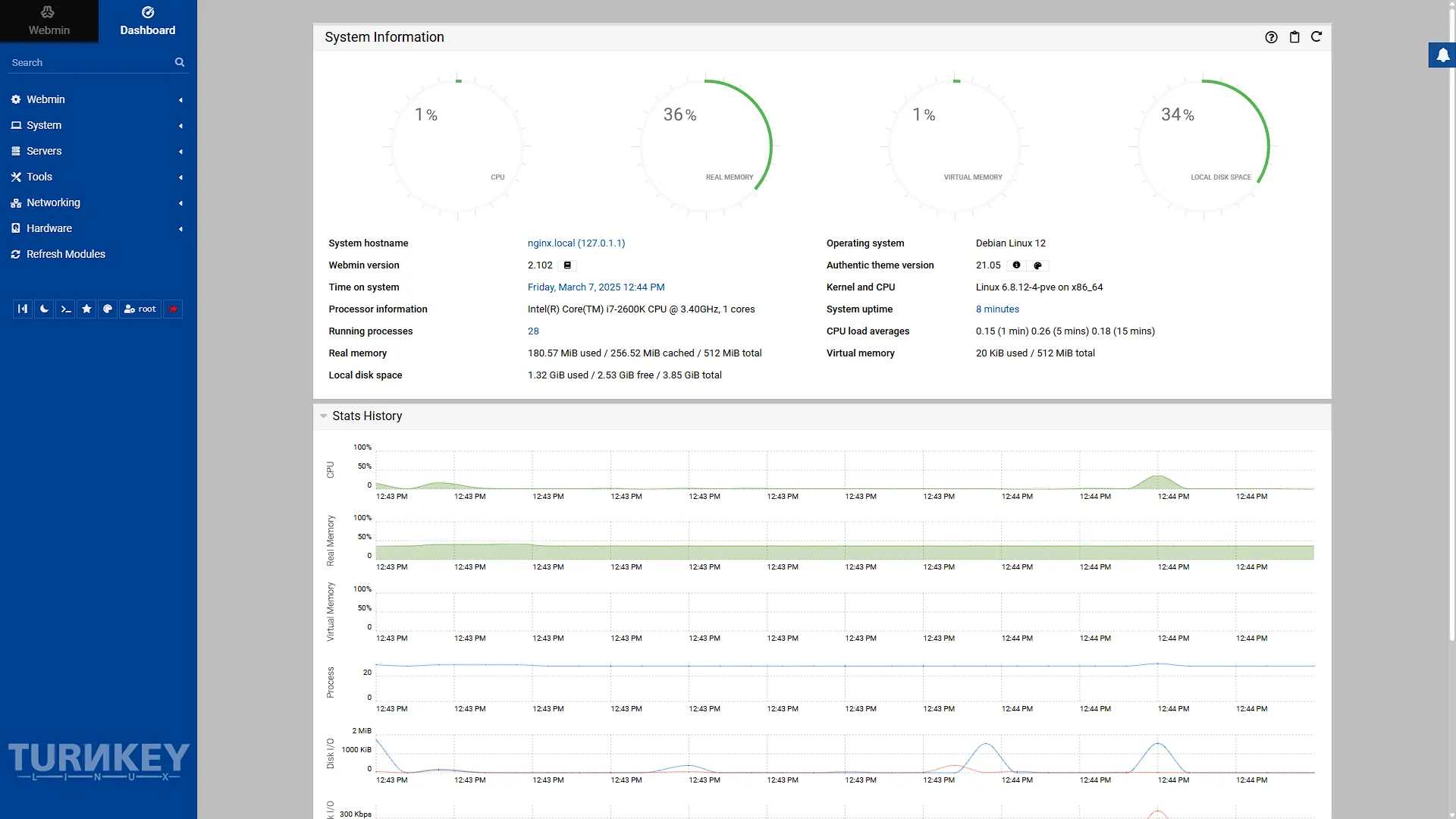 Configure NGINX Container - 12 - Webmin Dashbaord