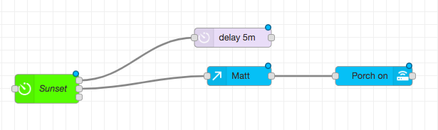 Node-RED basic example