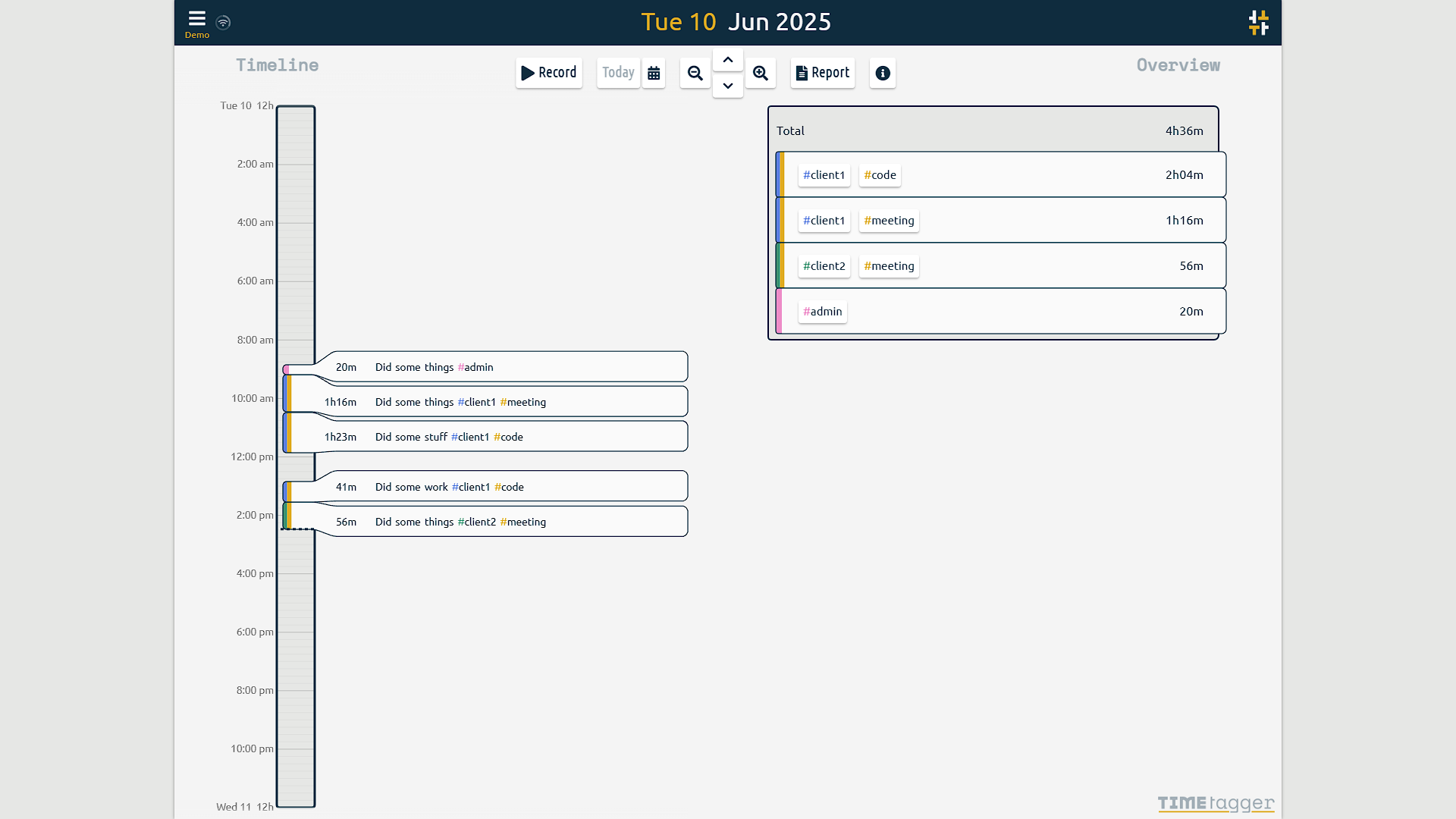 TimeTagger Dashboard